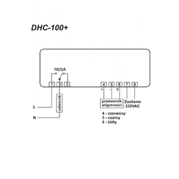 DHC100+EX