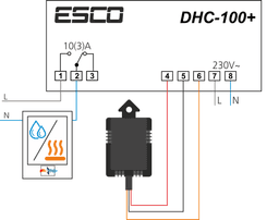 DHC100+EX
